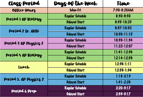 Class Schedule